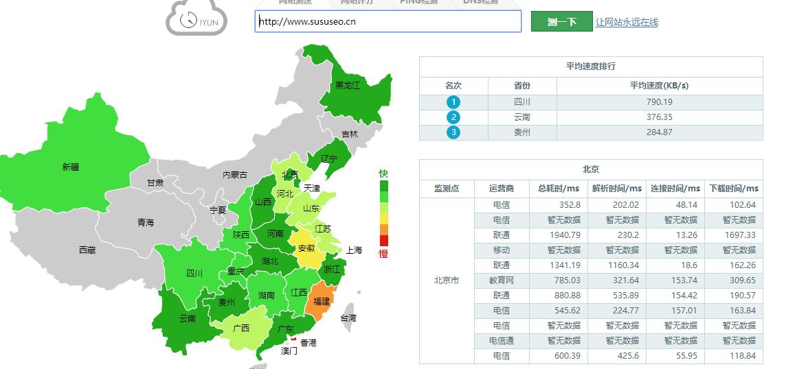 必须要知道的SEO数据查询工具