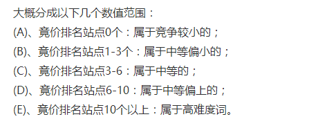 苏州SEO分享浅谈如何评估关键词的优化难度